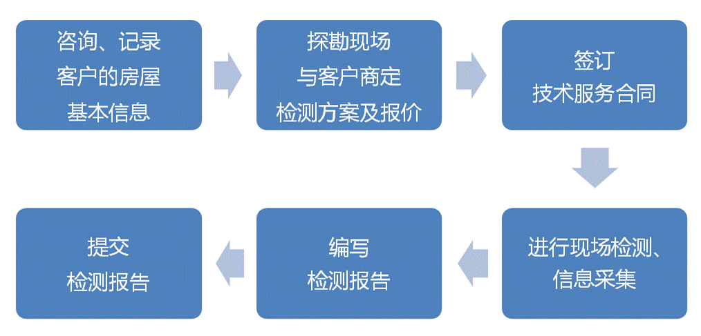 clip_image002.gif